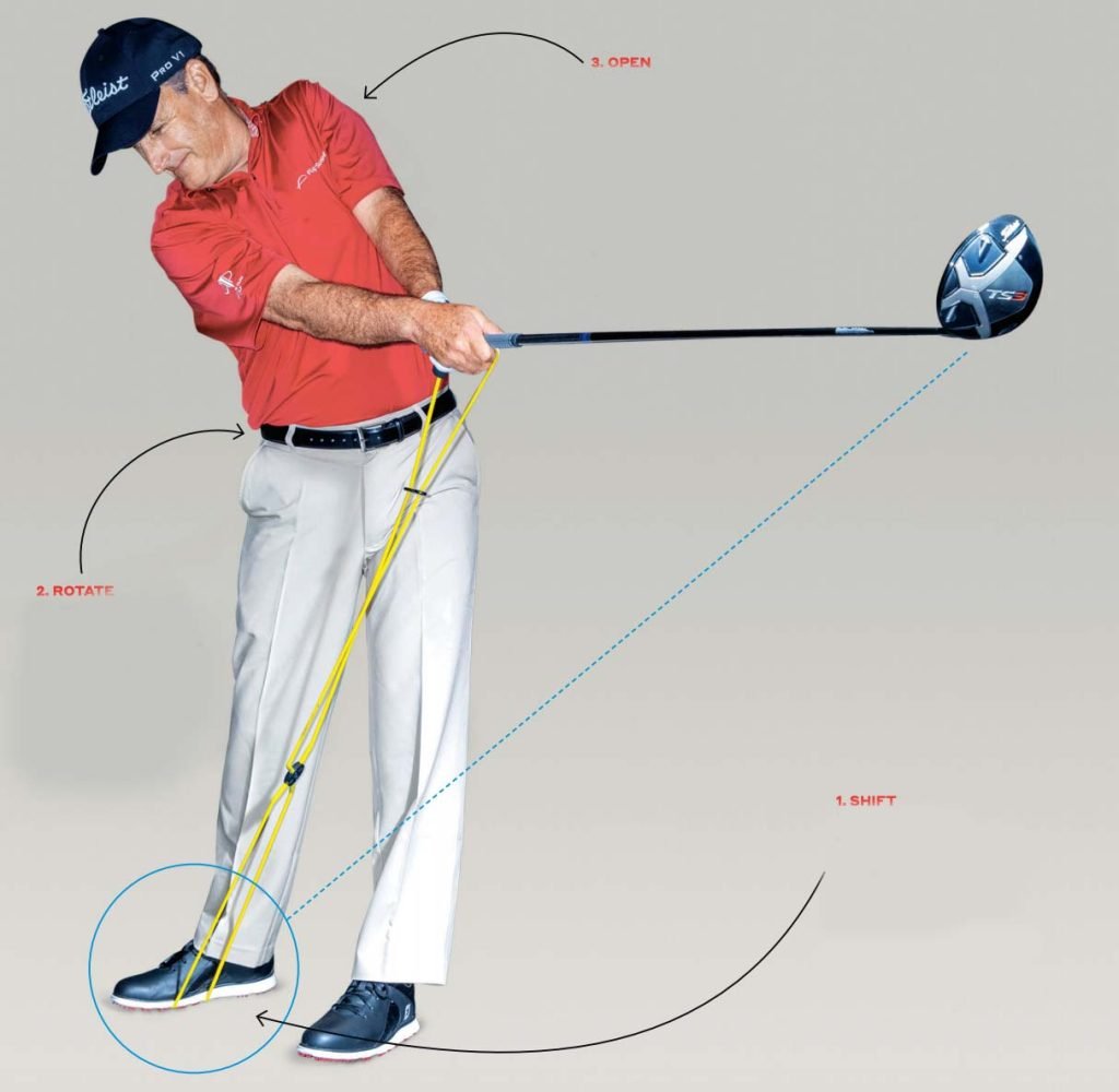 Improve Your Golf Swing with Resistance Bands