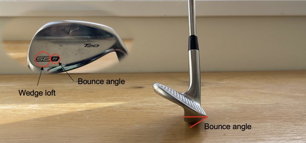 Understanding the Importance of Bounce on Golf Wedges Understanding the Importance of Bounce on Golf Wedges