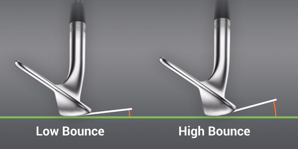 Understanding the Importance of Bounce on Golf Wedges Understanding the Importance of Bounce on Golf Wedges